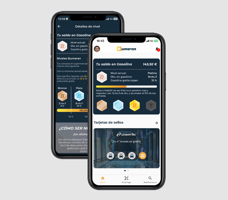 imagen doble telefono
